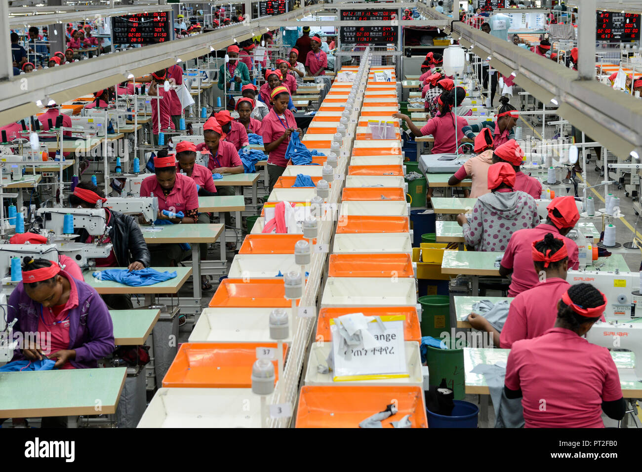 Factory Image